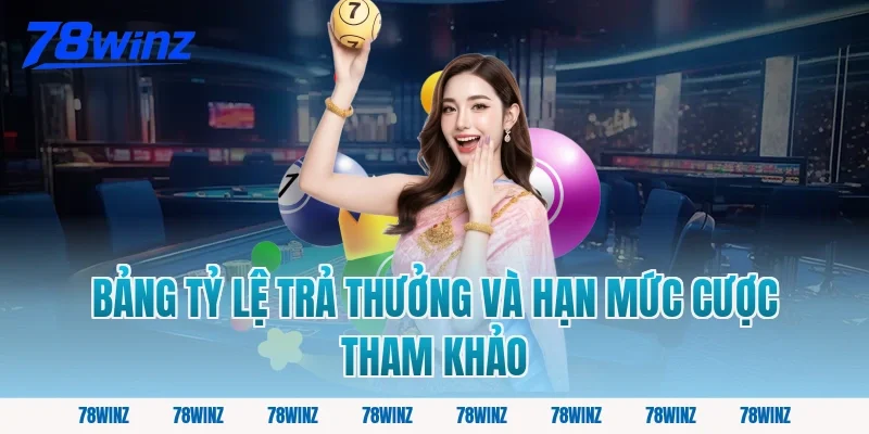 Bảng Tỷ Lệ Trả Thưởng Và Hạn Mức Cược Tham Khảo